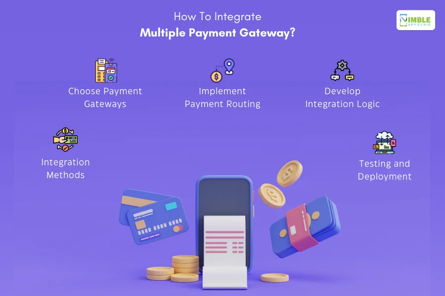 How To Integrate Multiple Payment Gateway