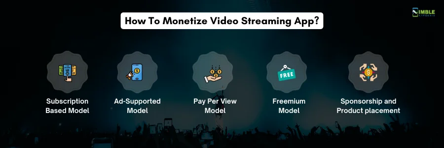 How To Monetize Video Streaming App
