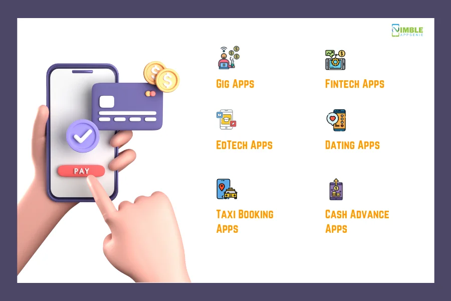 Popular Apps Using Payment Gateway