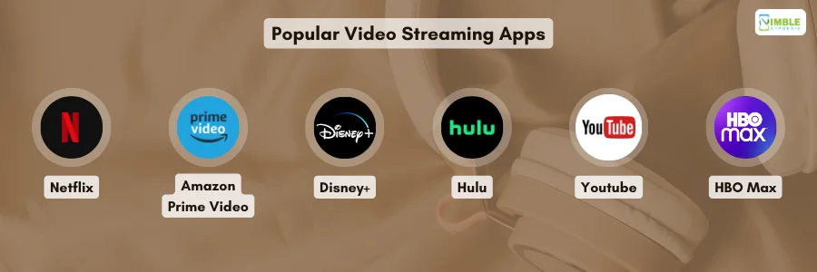 Popular Video Streaming Apps