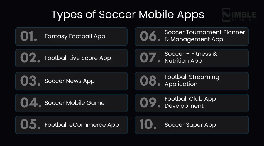 Types of Soccer Mobile Apps