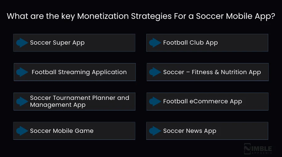 Monetization Strategies For a Soccer Mobile App