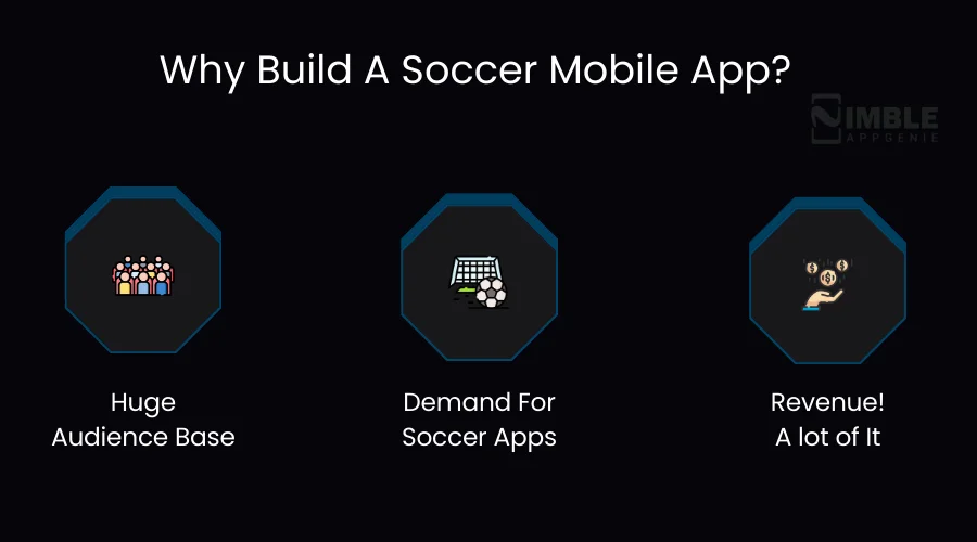 Why Build A Soccer Mobile App