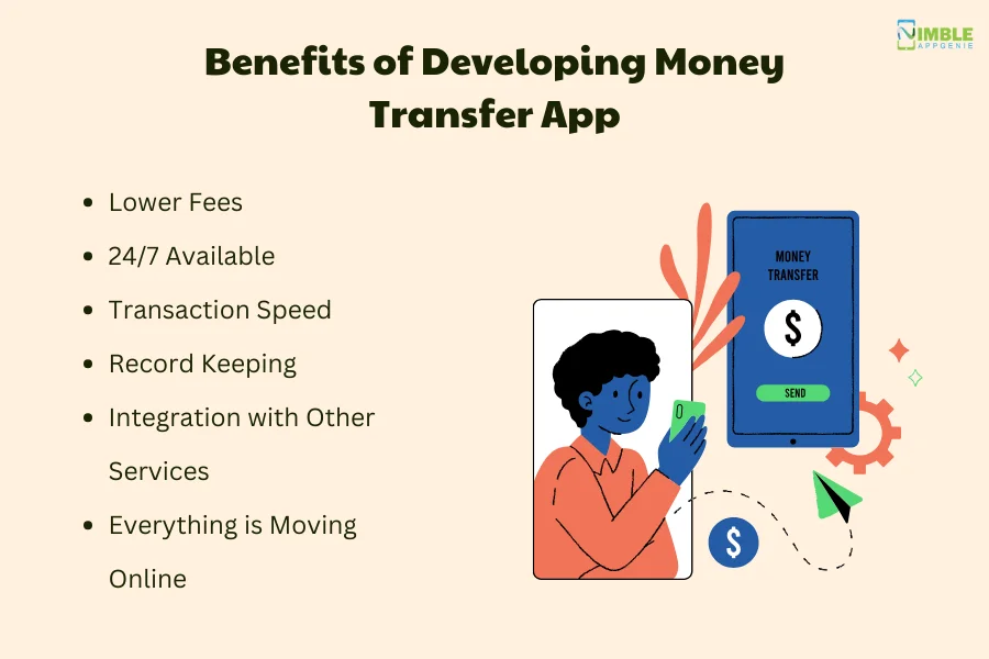 Benefits of Developing Money Transfer App