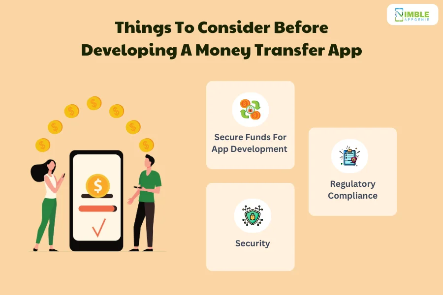 Developing A Money Transfer App