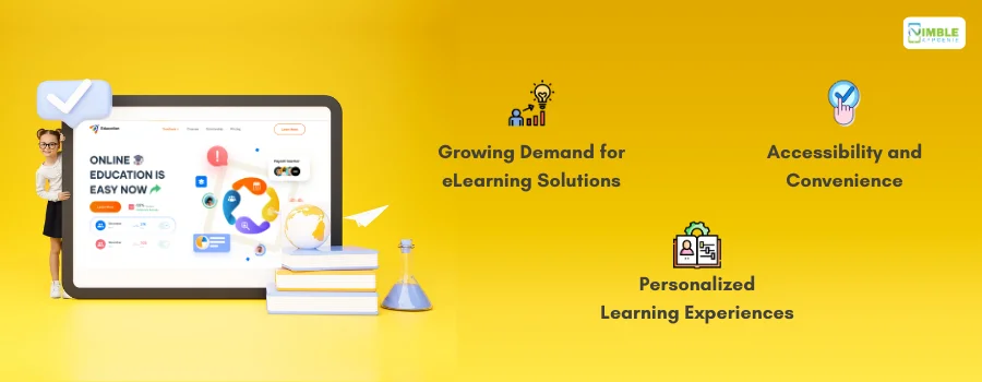 Why Build An eLearning App in 2024