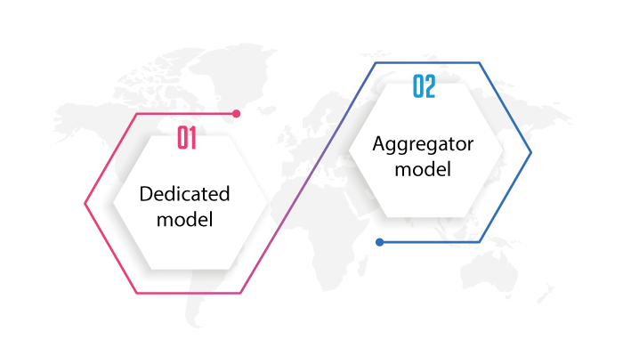 Business model of a flight booking mobile app