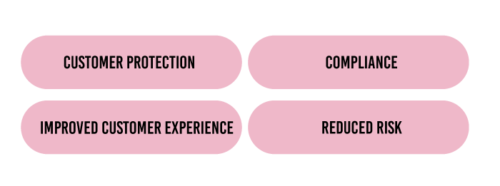 KYC API Role