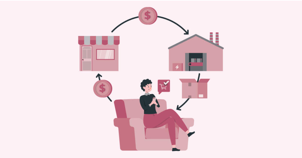 Best Dropshipping Apps for Shopify
