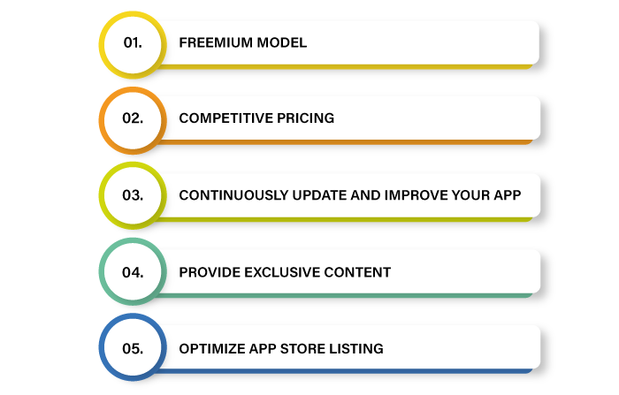 Tips for app subscription model