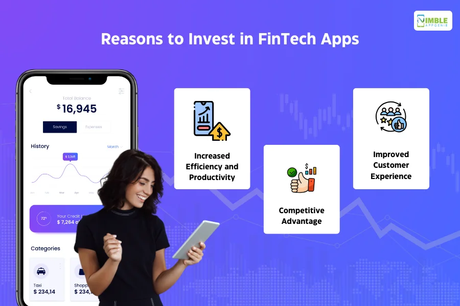 Reasons to Invest in FinTech Apps