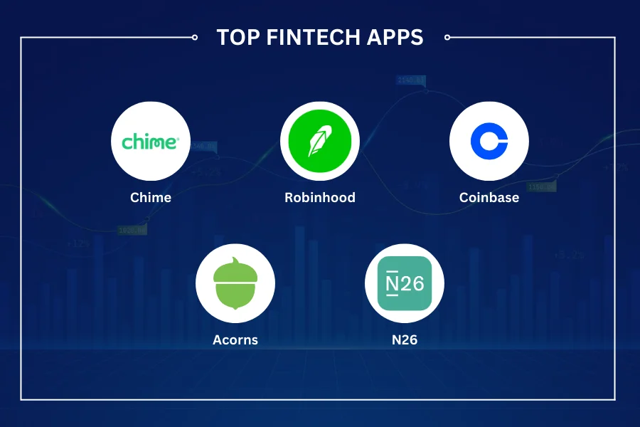 Top Fintech Apps