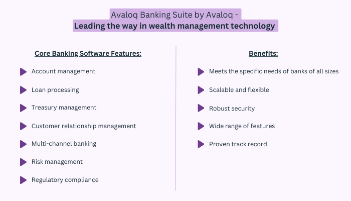 Avaloq Banking Suite by Avaloq - Leading the way in wealth management technology