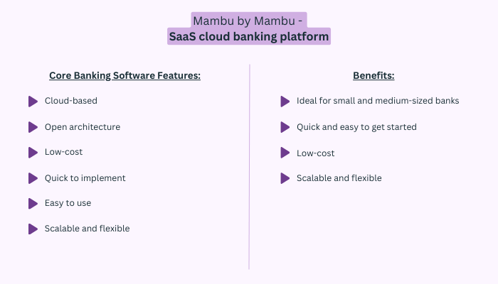 Mambu by Mambu - SaaS cloud banking platform
