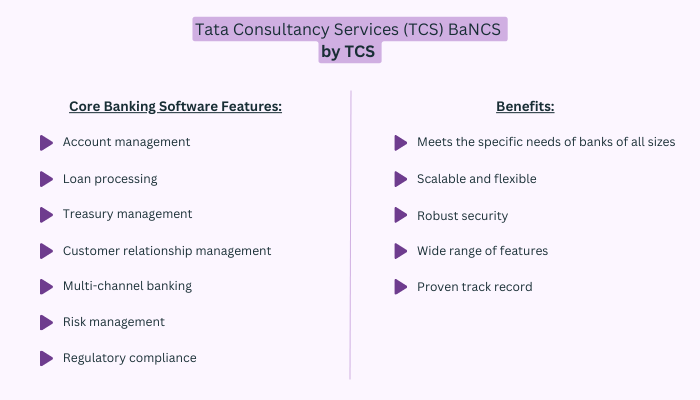 Tata Consultancy Services (TCS) BaNCS by TCS
