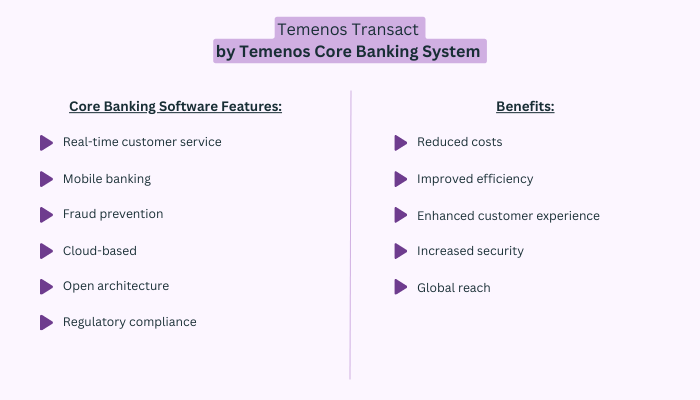 Temenos Core Banking System
