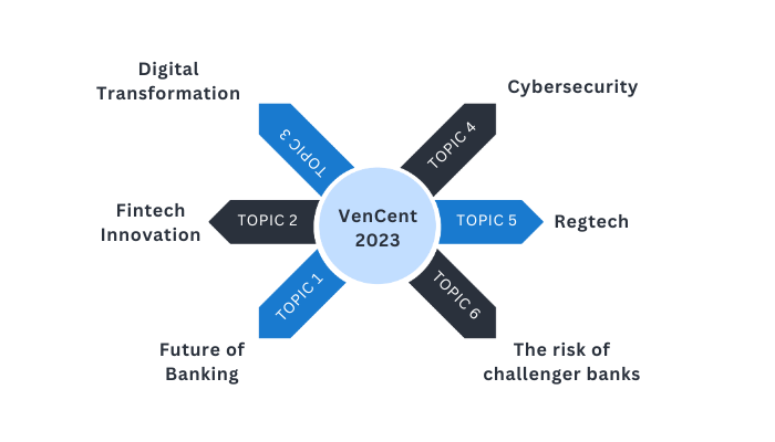 VenCent fintech conference 2023