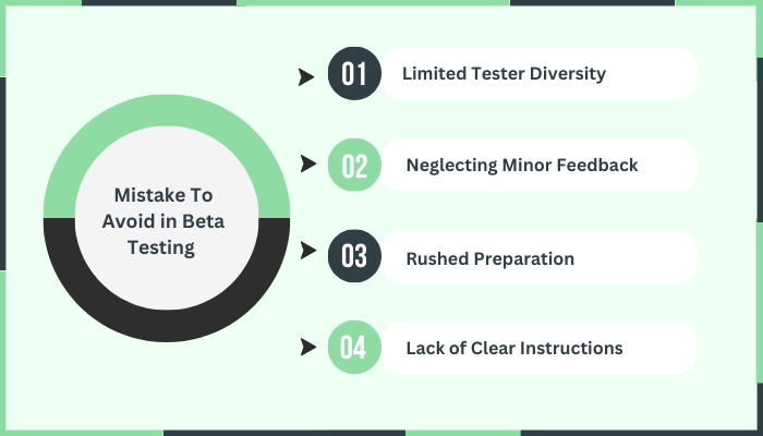 Mistake To Avoid in Beta Testing