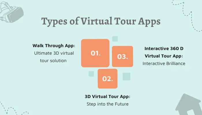 Types of virtual tour apps 
