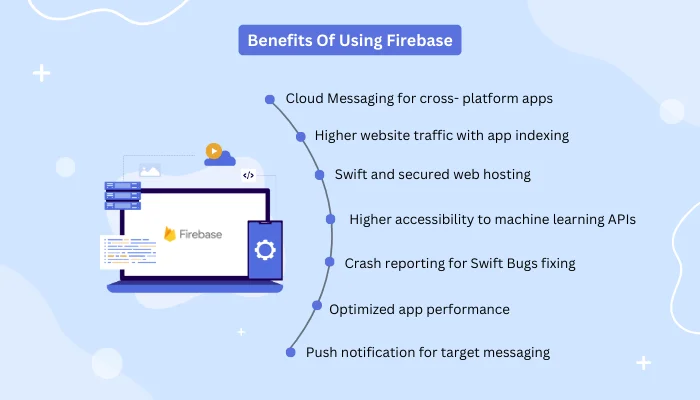 Benefits of Firebase for mobile app development