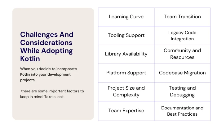 Challenges And Considerations While Adopting Kotlin