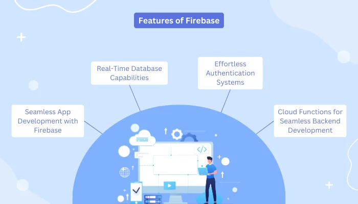 Feature of Firebase app development 