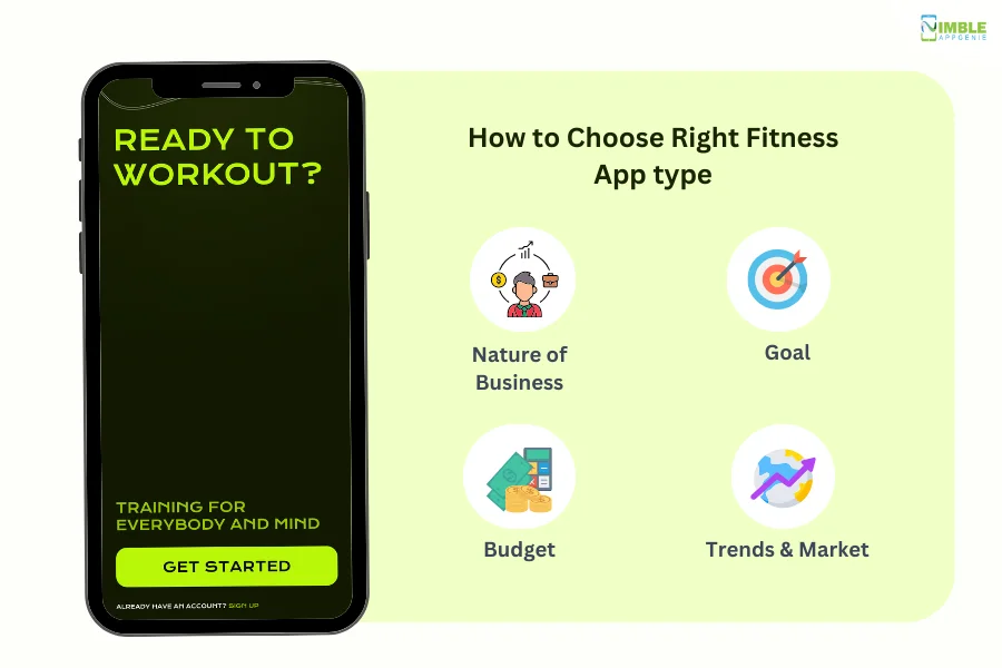 How to Choose Right Fitness App type