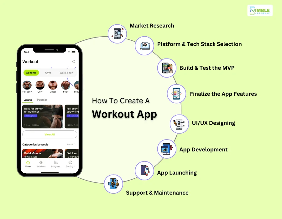 How to create a workout app
