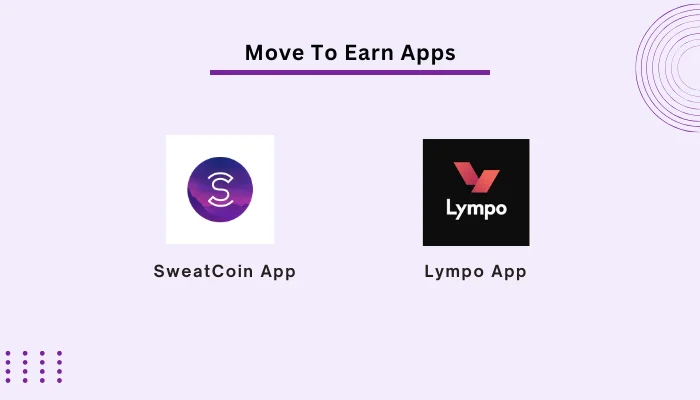 Move to earn apps