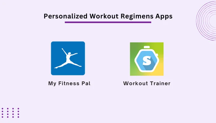 Personalizes workout regimens app