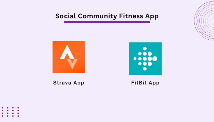Social community fitness app