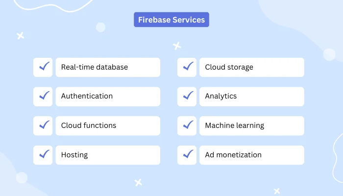 Brief about Firebase app development 