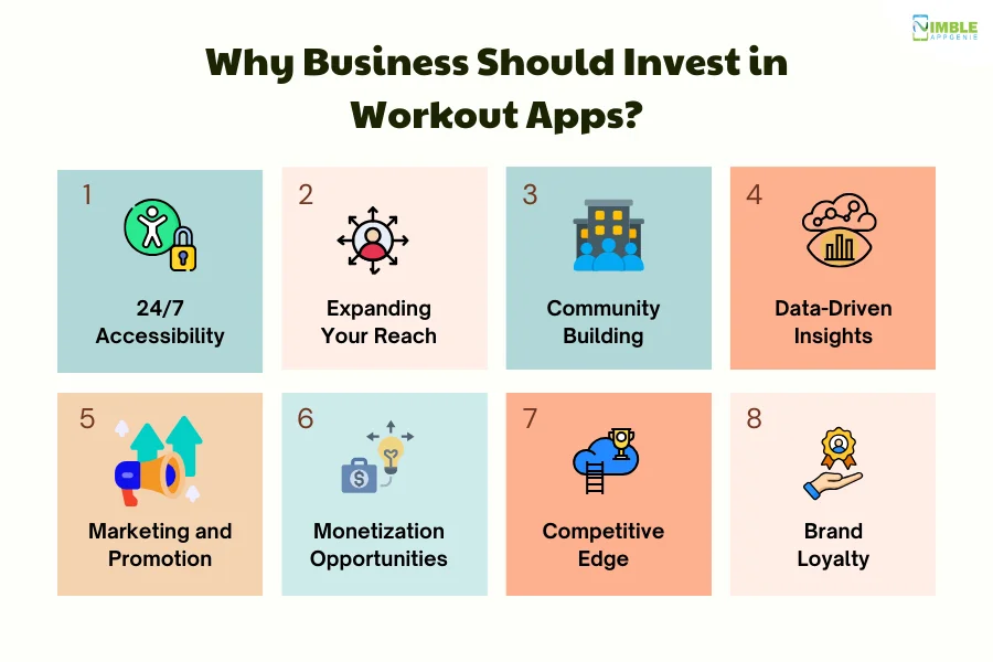 Why Business Should Invest in Workout Apps