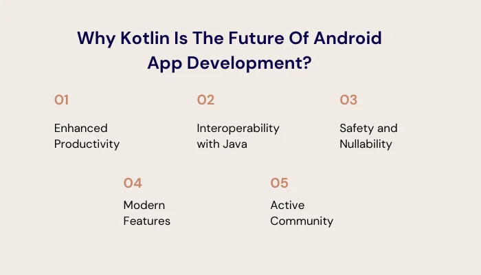 kotlin Is The Future Of Android App Development