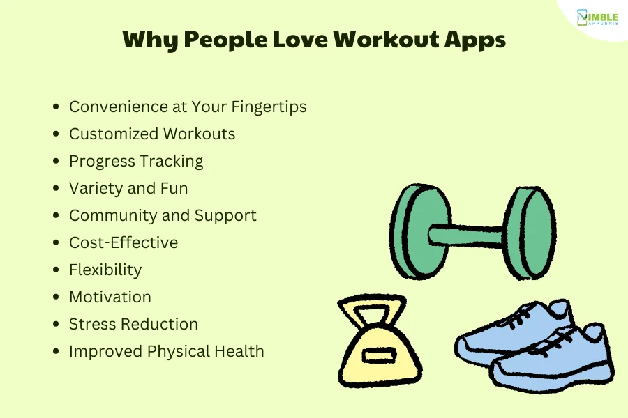 Why People Love Workout Apps