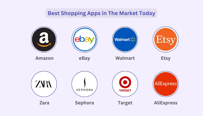 Best Shopping Apps in The Market Today