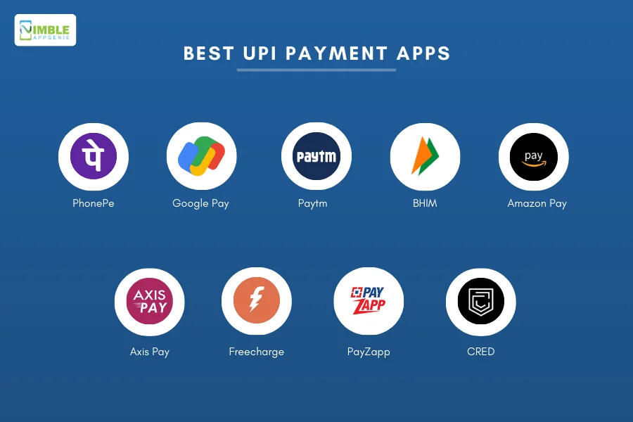 Best UPI Payment Apps