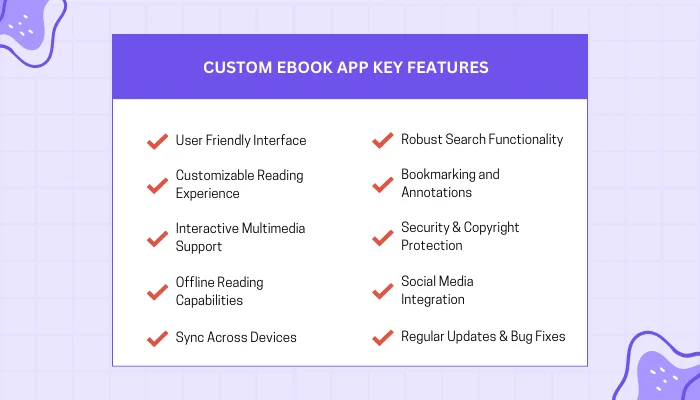 Features of Custom eBook app 