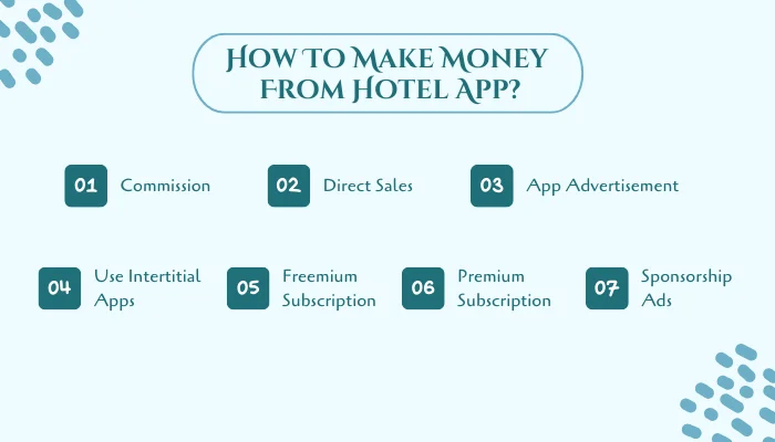 How To Make Money From Hotel App?