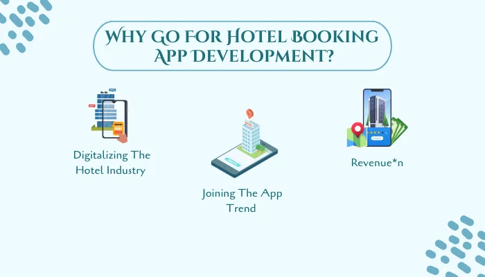 Why Go For Hotel Booking App Development?