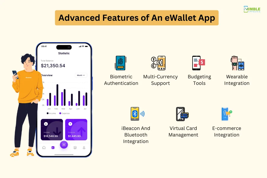 Advanced Features of An eWallet App