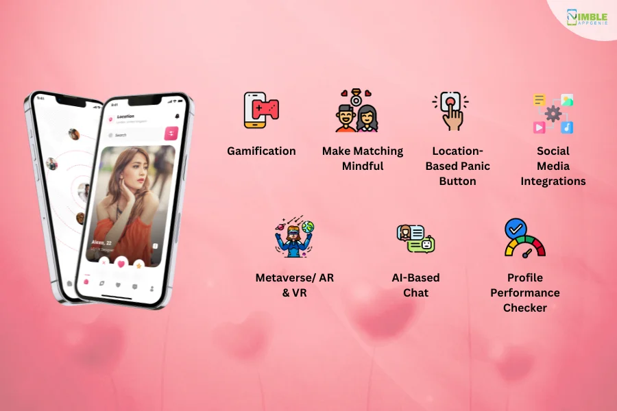 Dating App Advance Features