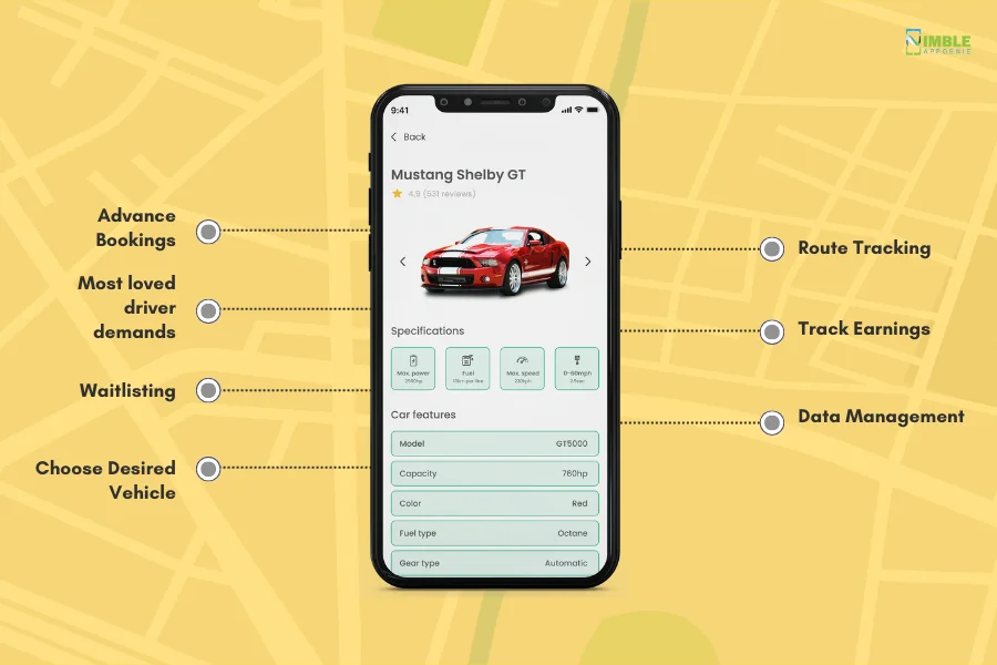 Features for CarPooling App