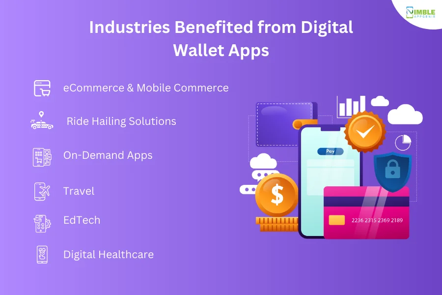 Industries Benefited from Digital Wallet Aps
