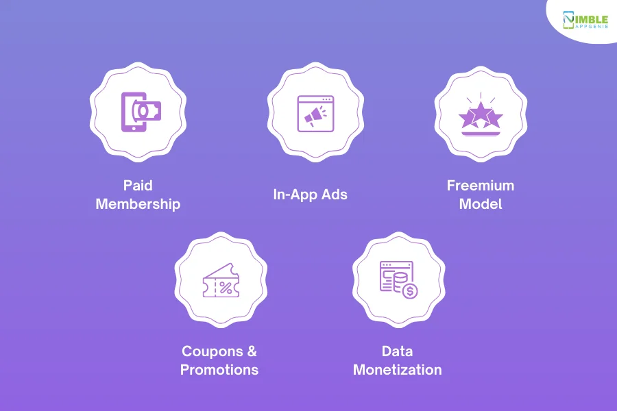 Monetization Models To Develop App Like Spotify