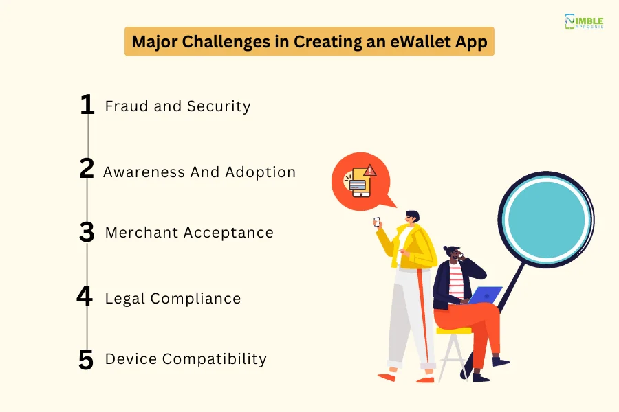 Major Challenges in Creating ewallet app