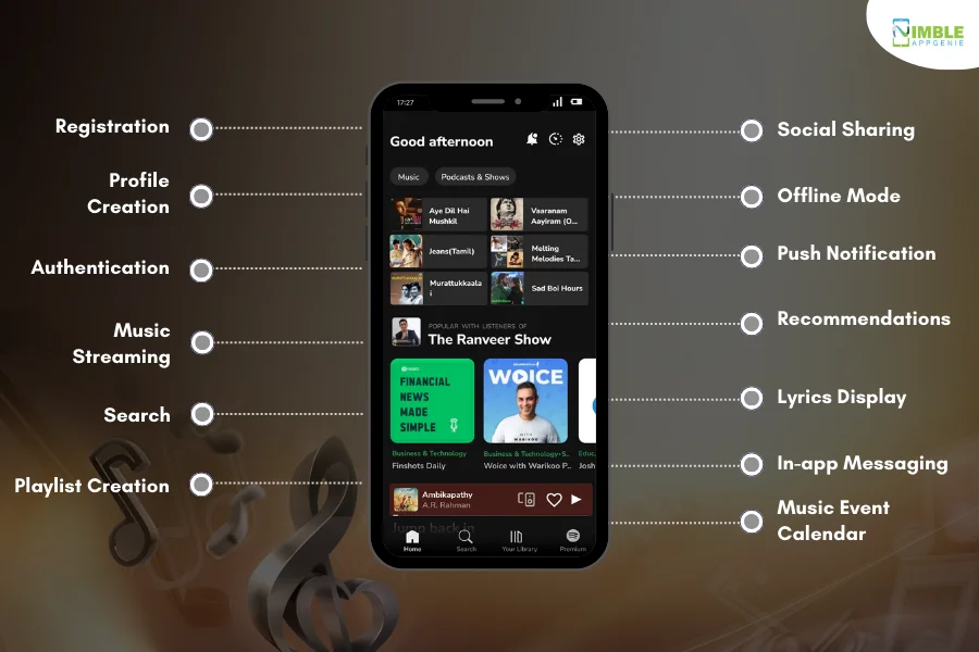 Features of an App Like Spotify