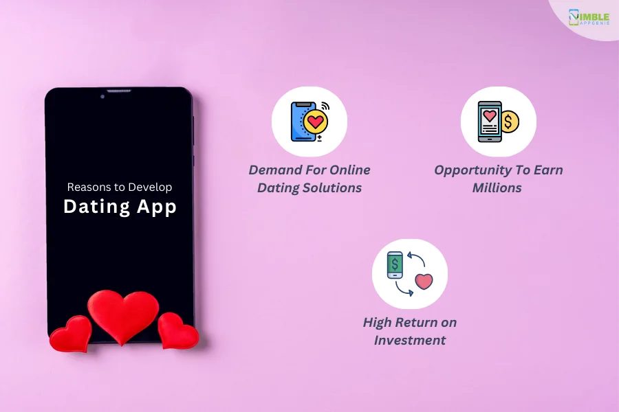 Reasons to develop dating app