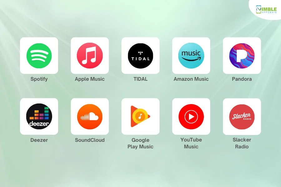 Top Music Streaming App Like Spotify