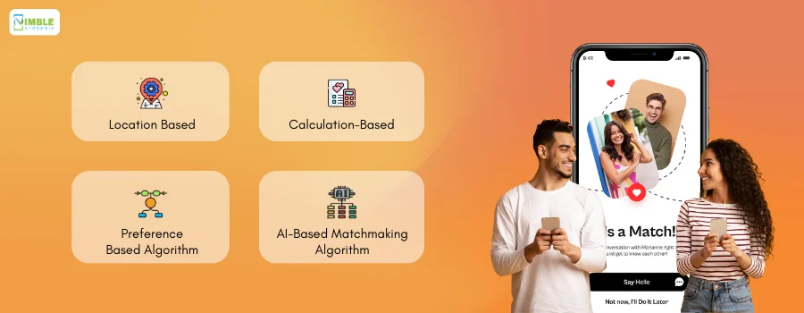 Types of Matchmaking Algorithms